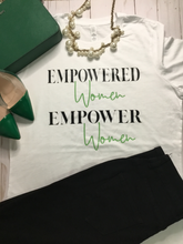 画像をギャラリービューアに読み込む, Empowered Women Empower Women
